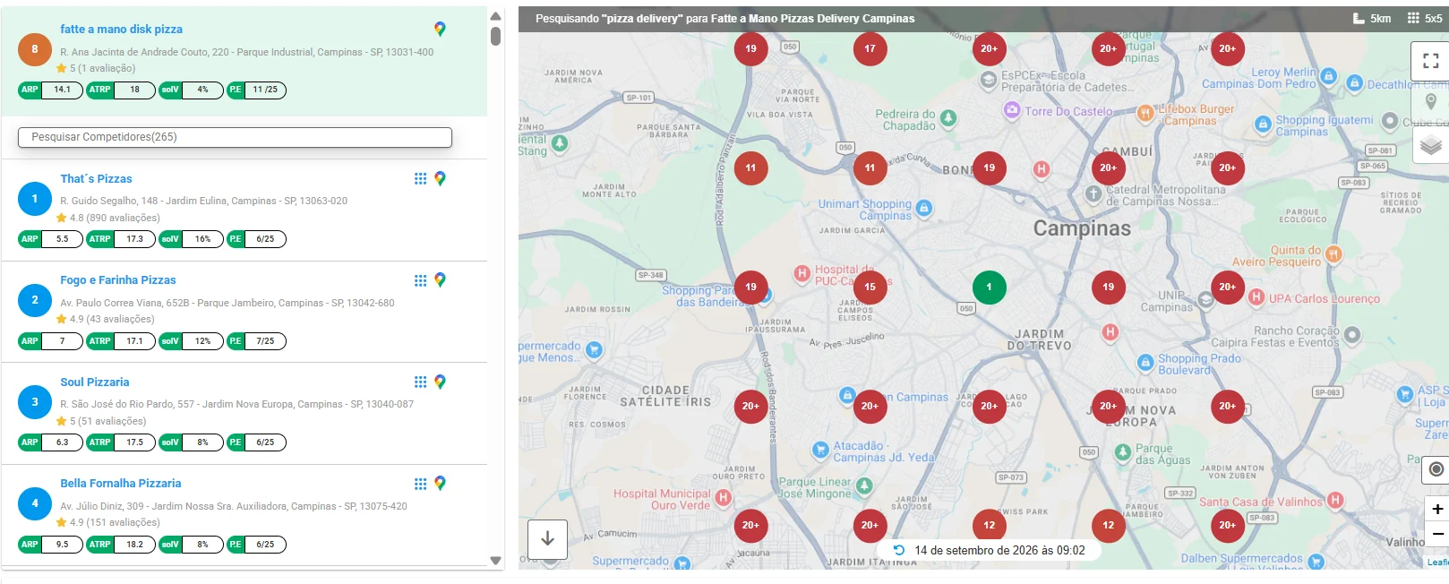 Mapa real de Fatte a Mano Pizzaria para pizza delivery, 14/09/2026 · 09h02